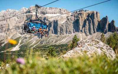 Sellaronda Counterclockwise 